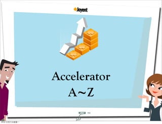 Accelerator
   A~Z
 