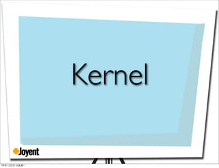 ❖
Kernel