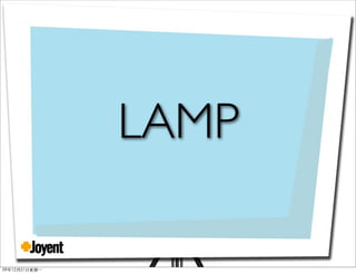 ❖
LAMP