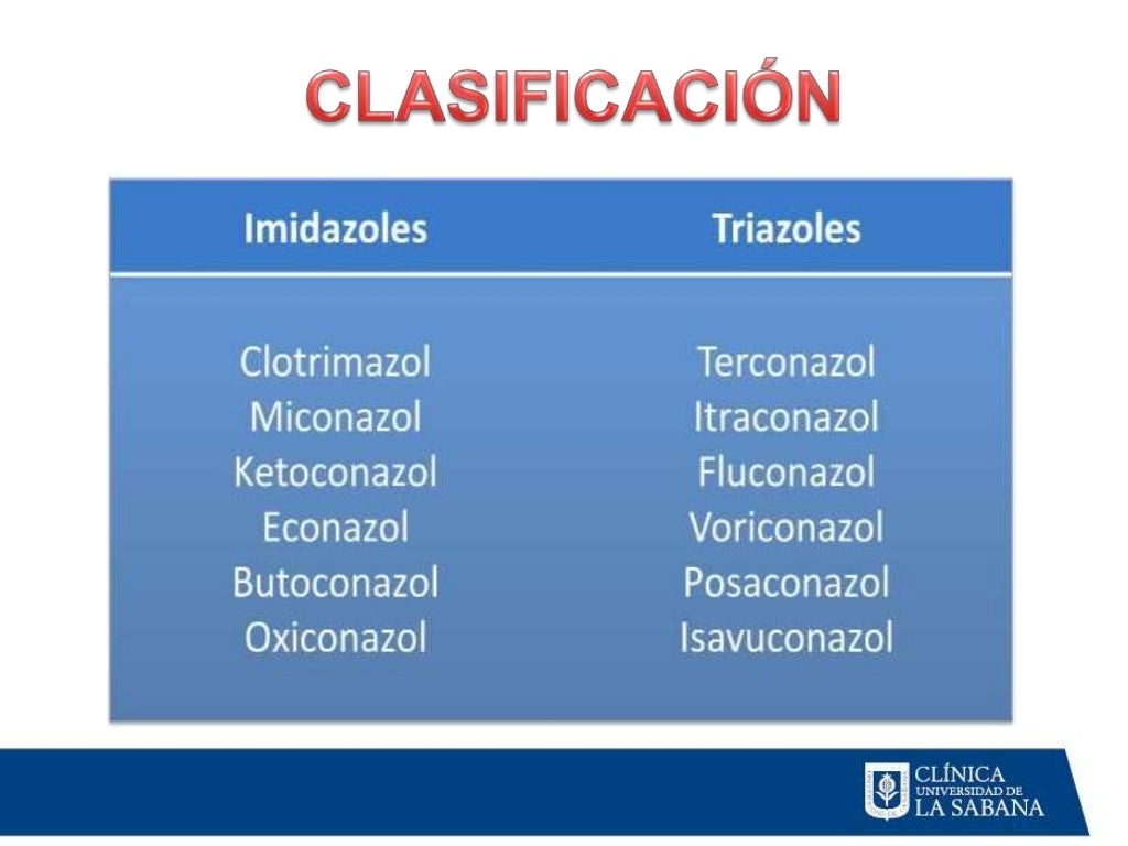 ANTIMICOTICOS AZOLES. FARMACOLOGIA CLINICA