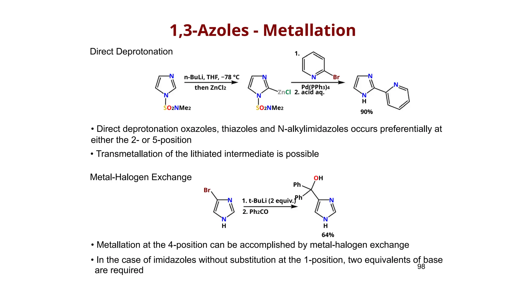 Azoles in nature of cyclic organic compounds.pptx