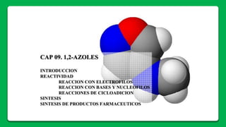 Azoles triazoles-tetrazoles