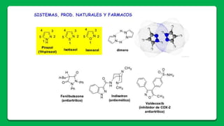 Azoles triazoles-tetrazoles