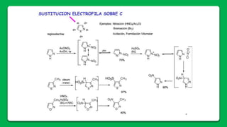 Azoles triazoles-tetrazoles