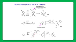 Azoles triazoles-tetrazoles