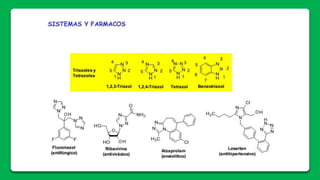 Azoles triazoles-tetrazoles