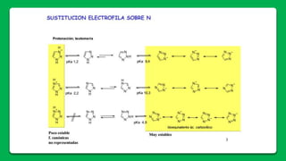 Azoles triazoles-tetrazoles