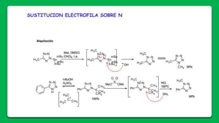 Azoles triazoles-tetrazoles