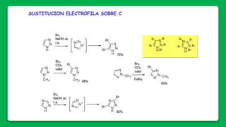 Azoles triazoles-tetrazoles