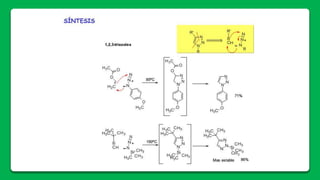 Azoles triazoles-tetrazoles