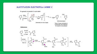 Azoles triazoles-tetrazoles