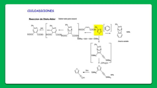 Azoles triazoles-tetrazoles