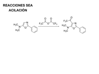 REACCIONES SEA
   ACILACIÓN
 