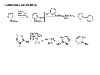 REACCIONES ÁCIDO-BASE
 