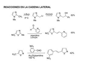 REACCIONES EN LA CADENA LATERAL
 