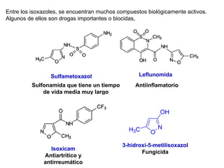 Entre los isoxazoles, se encuentran muchos compuestos biológicamente activos.
Algunos de ellos son drogas importantes o biocidas,




                 Sulfametoxazol                    Leflunomida
         Sulfonamida que tiene un tiempo         Antiinflamatorio
             de vida media muy largo




                                            3-hidroxi-5-metilisoxazol
                Isoxicam
                                                   Fungicida
              Antiartrítico y
              antirreumático
 