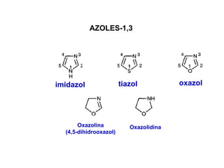 Azoles | PDF