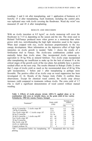 AZOLLA USE IN RICE CULTURE IN WEST AFRICA 149
weedings 3 and 6 wk after transplanting, and 1 application of bentazon at 8
liters/ha 15 d after transplanting. Each treatment, including the control plot,
was replicated once with Azolla covering the floodwater. Weed dry wt/m2
was
measured 25 and 45 d after transplanting.
RESULTS AND DISCUSSION
With an Azolla inoculum at 0.5 kg/m2
, an Azolla monocrop will cover the
floodwater in 7-15 d, depending on the season and the site. The strain used in
Richard Toll/Fanaye produced more when grown as a monocrop than when
grown with rice, notwithstanding the high light intensities usual in the region.
When dual cropped with rice, Azolla decreases proportionately to the rice
canopy development. More information on the depressive effect of high light
intensities on Azolla growth is needed. Table 1 shows the results of a
fertilization trial in Fanaye. The Azolla-urea combinations yielded syste-
matically better than Azolla alone. One incorporated Azolla monocrop is
equivalent to 30 kg N/ha as mineral fertilizer. Two Azolla crops incorporated
after transplanting are insufficient to make up for the lack of mineral N at the
critical stages of the growth cycle of the rice plant, but probably have a positive
residual effect on the next crop. The results obtained in Rokupr (Table 2) show
that 2 crops of Azolla yield as much as the recommended dose of 40 kg N/ha
split incorporation; 1 before and 1 after transplanting is perhaps more
favorable. The positive effect of an Azolla crop on weed suppression has been
investigated (2, 4). Results of the Fanaye trials (Table 3) confirm those
observations. Except for chemical weed control, the Azolla crop always
increases yield compared to treatments without Azolla. The extra yield of 1.7
t/ha is itself a significant demonstration of weed control without manual
weeding.
Table 1. Effects of Azolla pinnata (strain ADUL-7) applied alone or in
combination with urea at variable doses, on the grain yield of rice variety
Srimalaysia. 1983 dry season, Fanaye, Senegal.
Increase over
Treatment a Grain yield control
(t/ha)
t/ha %
60 kg N (urea)/ha + 2 Azolla crops BT 8.0 a 5.2 191
120 kg N (urea)/ha 7.2 a 4.4 162
Two Azolla crops BT + 2 Azolla crops AT 5.9 b 3.1 114
60 kg N (urea)/ha 5.6 bc 2.9 106
30 kg N (urea)/ha + 1 Azolla crop BT 4.8 cd 2.0 74
Two Azolla crops BT 4.5 cd 2.0 72
30 kg N (urea)/ha 4.4 d 1.6 60
One Azolla crop BT 3.9 d 1.2 43
Azolla as topdressing 3.9 d 1.2 43
Control (without N) 2.7 e – –
a
BT = incorporated before rice transplanting, AT = incorporated after rice trans-
planting.
 