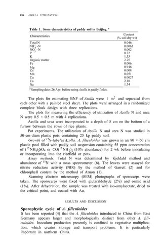 190 AZOLLA UTILIZATION
Table 1. Some characteristics of paddy soil in Beijing. a
Characteristics
Total N 0.046
Content
(% soil dry wt)
NH+
4 -N
P
NO-
3
-N
K
Organic matter
Fe
Zn
Mn
Cu
Ca
Na
aSampling date: 26 Apr, before usingAzolla inpaddy fields.
Mg
0.0063
0.002
0.22
1.55
2.25
0.006
0.946
0.008
0.051
0.0027
2.10
1.54
The plots for estimating BNF of Azolla were 1 m2
and separated from
each other with a painted steel sheet. The plots were arranged in a randomized
complete block design with three replications.
The plots for measuring the efficiency of utilization of Azolla N and urea
N were 0.5 × 0.5 m with 4 replications.
Azolla and urea were incorporated to a depth of 5 cm on the bottom of a
furrow between the rows of rice plants.
Pot experiments. The utilization of Azolla N and urea N was studied in
50-cm-diam plastic pots containing 25 kg paddy soil.
Growth of 15N-labeled Azolla. A. filiculoides was grown in an 80 × 60 cm
plastic pool filled with paddy soil suspension containing 55 ppm concentration
of (15
NH4)2SO4 or CO(15
NH2)2 (10% abundance) for 2 wk before inoculating
or incorporating into the ricefield or pots.
Assay methods. Total N was determined by Kjeldahl method and
abundance of 15
N with a mass spectrometer (6). The leaves were assayed for
nitrate reductase activity (NIR) by the method of Garrett (2) and for
chlorophyll content by the method of Arnon (1).
Scanning electron microscopy (SEM) photographs of sporocarps were
taken. The sporocarps were fixed with glutaraldehyde (2%) and osmic acid
(1%). After dehydration, the sample was treated with iso-amylacetate, dried to
the critical point, and coated with Au.
RESULTS AND DISCUSSION
Sporophytic cycle of A. filiculoides
It has been reported (4) that the A. filiculoides introduced to China from East
Germany appears larger and morphologically distinct from other A. fili-
culoides. Inoculum production presently is confined to vegetative multiplica-
tion, which creates storage and transport problems. It is particularly
important in northern China.
 