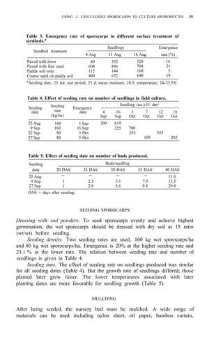 USING A. FILICULOIDES SPOROCARPS TO CULTURE SPOROPHYTES 29
Table 3. Emergence rate of sporocarps in different surface treatment of
seedbeds.a
Seedbed treatment
Seedlings Emergence
4 Aug 11 Aug 16 Aug rate (%)
-
Paved with loess 80 352 528 16
Paved with fine sand 608 896 704 21
Paddy soil only 112 144 160 5
Coarse sand on paddy soil 400 672 640 19
a
Seeding date, 23 Jul; test period, 25 d; mean moisture, 28.5; temperature, 24-33.5ºC.
Table 4. Effect of seeding rate on number of seedlings in field culture.
Seeding Seeding Emergence
Seedling (no.)/11 dm2
date rate
(kg/ha)
date 4 16 1 7 12 18
Sep Sep Oct Oct Oct Oct
25 Aug 160 1 Sep 309 619
22 Sep 80 1 Oct 255 355
27 Sep 80 5 Oct 109 282
9 Sep 160 16 Sep 255 700
Table 5. Effect of seeding date on number of buds produced.
Seeding Buds/seedling
date 20 DAS 25 DAS 30 DAS 35 DAS 40 DAS
25 Aug
9 Sep 1
11.0
3.1 7.9 13.5
27 Sep 1 2.8 5.6 9.4 29.4
– –
2.3
– –
DAS = days after seeding.
SEEDING SPOROCARPS
Dressing with soil powders. To seed sporocarps evenly and achieve highest
germination, the wet sporocarps should be dressed with dry soil at 15 ratio
(wt/wt) before seeding.
Seeding density. Two seeding rates are used, 160 kg wet sporocarps/ha
and 80 kg wet sporocarps/ha. Emergence is 20% at the higher seeding rate and
23.1 % at the lower rate. The relation between seeding rate and number of
seedlings is given in Table 4.
Seeding time. The effect of seeding rate on seedlings produced was similar
for all seeding dates (Table 4). But the growth rate of seedlings differed; those
planted later grew faster. The lower temperatures associated with later
planting dates are more favorable for seedling growth (Table 5).
MULCHING
After being seeded, the nursery bed must be mulched. A wide range of
materials can be used including nylon sheet, oil paper, bamboo curtain,
 