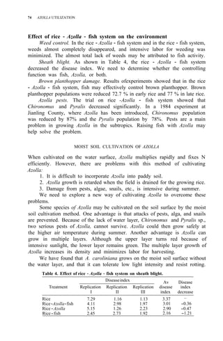 74 AZOLLA UTILIZATION
Effect of rice - Azolla - fish system on the environment
Weed control. In the rice - Azolla - fish system and in the rice - fish system,
weeds almost completely disappeared, and intensive labor for weeding was
minimized. The almost total lack of weeds may be attributed to fish activity.
Sheath blight. As shown in Table 4, the rice - Azolla - fish system
decreased the disease index. We need to determine whether the controlling
function was fish, Azolla, or both.
Brown planthopper damage. Results ofexperiments showed that in the rice
- Azolla - fish system, fish may effectively control brown planthopper. Brown
planthopper populations were reduced 72.7 % in early rice and 77 % in late rice.
Azolla pests. The trial on rice -Azolla - fish system showed that
Chironomus and Pyralis decreased significantly. In a 1984 experiment at
Jianling County, where Azolla has been introduced, Chironomus population
was reduced by 87% and the Pyralis population by 78%. Pests are a main
problem in growing Azolla in the subtropics. Raising fish with Azolla may
help solve the problem.
MOIST SOIL CULTIVATION OF AZOLLA
When cultivated on the water surface, Azolla multiplies rapidly and fixes N
efficiently. However, there are problems with this method of cultivating
Azolla:
1. It is difficult to incorporate Azolla into paddy soil.
2. Azolla growth is retarded when the field is drained for the growing rice.
3. Damage from pests, algae, snails, etc., is intensive during summer.
We need to explore a new way of cultivating Azolla to overcome these
problems.
Some species of Azolla may be cultivated on the soil surface by the moist
soil cultivation method. One advantage is that attacks of pests, alga, and snails
are prevented. Because of the lack of water layer, Chironomus and Pyralis sp.,
two serious pests of Azolla, cannot survive. Azolla could then grow safely at
the higher air temperature during summer. Another advantage is Azolla can
grow in multiple layers. Although the upper layer turns red because of
intensive sunlight, the lower layer remains green. The multiple layer growth of
Azolla increases its density and minimizes labor for harvesting.
We have found that A. caroliniana grows on the moist soil surface without
the water layer, and that it can tolerate low light intensity and resist rotting.
Table 4. Effect of rice - Azolla - fish system on sheath blight.
Diseaseindex Av Disease
Treatment Replication Replication Replication disease index
I II III index decrease
Rice
Rice-Azolla-fish 4.11 2.98 1.97
Rice -Azolla 5.15 1.26 2.23 2.90 -0.47
Rice - fish 2.45 2.73 1.92
7.29 1.16 1.13 3.37 –
3.01 -0.36
2.16 -1.21
 