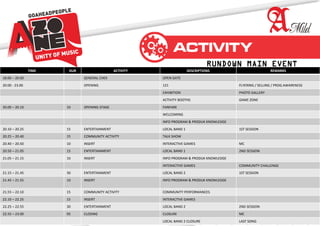RUNDOWN MAIN EVENT
TIME DUR ACTIVITY DESCRIPTIONS REMARKS
18.00 – 20.00 GENERAL CHEK OPEN GATE
20.00 - 23.00 OPENING 121 FLYERING / SELLING / PROG.AWARENESS
EXHIBITION PHOTO GALLERY
ACTIVITY BOOTHS GAME ZONE
20.00 – 20.10 10 OPENING STAGE FANFARE
WELCOMING
INFO PROGRAM & PRODUK KNOWLEDGE
20.10 – 20.25 15 ENTERTAINMENT LOCAL BAND 1 1ST SESSION
20.25 – 20.40 15 COMMUNITY ACTIVITY TALK SHOW
20.40 – 20.50 10 INSERT INTERACTIVE GAMES MC
20.50 – 21.05 15 ENTERTAINMENT LOCAL BAND 1 2ND SESSION
21.05 – 21.15 10 INSERT INFO PROGRAM & PRODUK KNOWLEDGE
INTERACTIVE GAMES COMMUNITY CHALLENGE
21.15 – 21.45 30 ENTERTAINMENT LOCAL BAND 2 1ST SESSION
21.45 – 21.55 10 INSERT INFO PROGRAM & PRODUK KNOWLEDGE
21.55 – 22.10 15 COMMUNITY ACTIVITY COMMUNITY PERFORMANCES
22.10 – 22.25 15 INSERT INTERACTIVE GAMES
22.25 – 22.55 30 ENTERTAINMENT LOCAL BAND 2 2ND SESSION
22.55 – 23.00 05 CLOSING CLOSURE MC
LOCAL BAND 2 CLOSURE LAST SONG
 