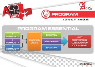 COMMUNITY PROGRAM
X
COMMUNITY
Y
COMMUNITY
Z
COMMUNITY
SHARING &
CREATE
UNITY
TOGETHERNESS
COLLABORATION
JOY & HAPPINES
EXHIBITION
ENTERTAINMENT
EDUCATION
 