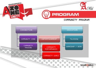 EXHIBITION
ENTERTAINMENT
EDUCATION
COMMUNITY ZONE
COMMUNITY
PERFORMANCES
WORKSHOP / DEMO
TALKSHOW
COMMUNITY GAMES
COMMUNITY
TRADING
COMMUNITY PROGRAM
 