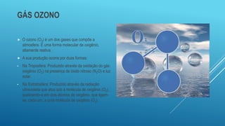 GÁS OZONO
 O ozono (O3) é um dos gases que compõe a
atmosfera. É uma forma molecular de oxigênio,
altamente reativa.
 A sua produção ocorre por duas formas:
• Na Troposfera: Produzido através da oxidação do gás
oxigênio (O2) na presença de óxido nitroso (N2O) e luz
solar.
• Na Estratosfera: Produzido através da radiação
ultravioleta que atua sob a molécula de oxigênio (O2),
quebrando-a em dois átomos de oxigênio, que ligam-
se, cada um, a uma molécula de oxigênio (O2).
 