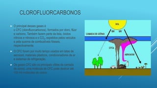 CLOROFLUORCARBONOS
 O principal desses gases é
o CFC (clorofluorcarbonos), formados por cloro, flúor
e carbono. Também fazem parte da lista, óxidos
nítricos e nitrosos e o CO2, expelidos pelos veículos
e pela queima de combustíveis fósseis,
respectivamente.
 O CFC foram por muito tempo usados em latas de
aerossol, materiais plásticos, condicionadores de ar
e sistemas de refrigeração.
 Os gases CFC são os principais vilões da camada
de ozono, uma molécula de CFC pode destruir até
100 mil moléculas de ozono.
 