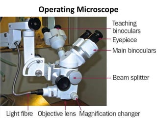 Operating Microscope
 
