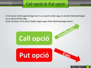 Call opció & Put opció 
3 
A Call opció vételi jogosultságot ad, ha az opció vevője vagy, és eladási 
kötelezettséget, ha az opció kiírója vagy. 
Ezzel szemben a Put opció eladási jogot vagy vételi kötelezettséget jelent. 
Call opció 
Put opció 
 