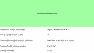 Ատոմի հատկություններ
Անվանում, սիմվոլ, կարգաթիվ Ազոտ / Nitrogenium (N),N, 7
Խումբ, պարբերություն, բլոկ 15, ,
Ատոմային զանգված (մոլային զանգված) [14,00643; 14,00728] զ. ա. մ. (գ/մոլ)
Էլեկտրոնային կոնֆիգուրացիա [He] 2s2
2p3
Ատոմի շառավիղ 92 պմ
 