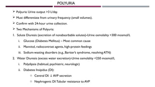 Polyuria Signs Azotemia and Urinary abnormalities .pptx