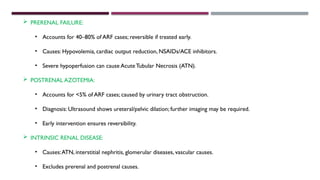 Azotemia and Urinary abnormalities .pptx