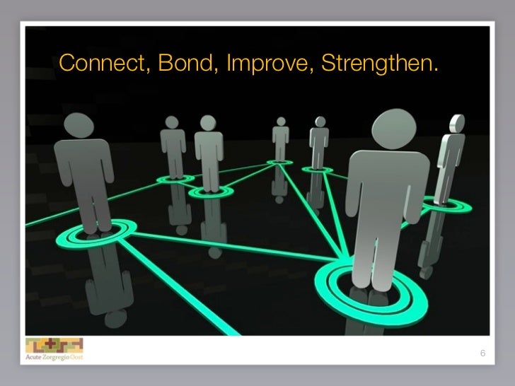 Connect, Bond, Improve, Strengthen. 6