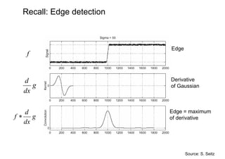 Recall: Edge detection



                          Edge
  f


 d                        Derivative
    g                     of Gaussian
 dx


  d                       Edge = maximum
f∗ g                      of derivative
  dx



                                 Source: S. Seitz
 