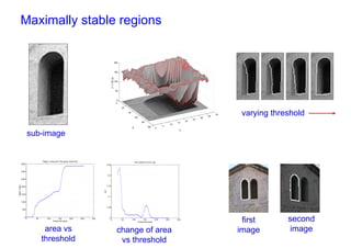Maximally stable regions




                                  varying threshold

 sub-image




                                  first       second
     area vs    change of area   image        image
    threshold    vs threshold
 