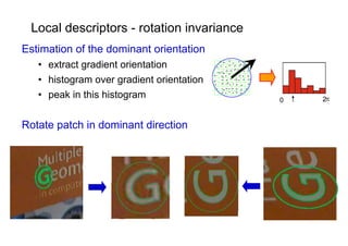 Local descriptors - rotation invariance
Estimation of the dominant orientation
   • extract gradient orientation
   • histogram over gradient orientation
   • peak in this histogram                0   2π


Rotate patch in dominant direction
 