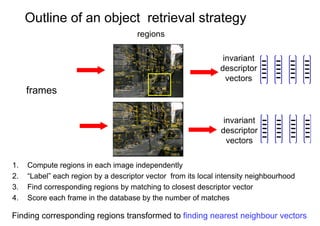 Outline of an object retrieval strategy
                                      regions

                                                                invariant
                                                               descriptor
                                                                 vectors
     frames

                                                                invariant
                                                               descriptor
                                                                 vectors

1.   Compute regions in each image independently
2.   “Label” each region by a descriptor vector from its local intensity neighbourhood
3.   Find corresponding regions by matching to closest descriptor vector
4.   Score each frame in the database by the number of matches

Finding corresponding regions transformed to finding nearest neighbour vectors
 