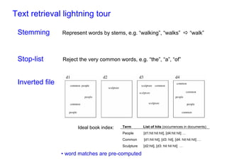Text retrieval lightning tour

 Stemming        Represent words by stems, e.g. “walking”, “walks”                        “walk”



 Stop-list       Reject the very common words, e.g. “the”, “a”, “of”



 Inverted file




                       Ideal book index:   Term        List of hits (occurrences in documents)
                                           People      [d1:hit hit hit], [d4:hit hit] …
                                           Common      [d1:hit hit], [d3: hit], [d4: hit hit hit] …
                                           Sculpture   [d2:hit], [d3: hit hit hit] …

                 • word matches are pre-computed
 