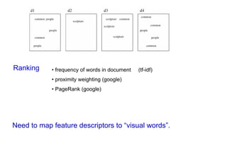 Ranking     • frequency of words in document   (tf-idf)
            • proximity weighting (google)
            • PageRank (google)




Need to map feature descriptors to “visual words”.
 