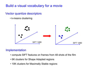 Build a visual vocabulary for a movie

Vector quantize descriptors
   • k-means clustering



                                                     +


                                                 +

                          SIFT 128D                        SIFT 128D



Implementation
   • compute SIFT features on frames from 48 shots of the film
   • 6K clusters for Shape Adapted regions
   • 10K clusters for Maximally Stable regions
 