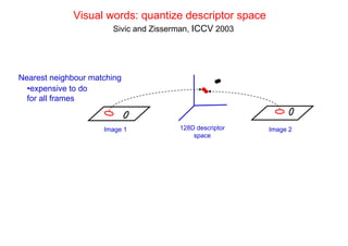 Visual words: quantize descriptor space
                       Sivic and Zisserman, ICCV 2003




Nearest neighbour matching
  •expensive to do
  for all frames


                     Image 1           128D descriptor   Image 2
                                           space
 