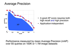 Average Precision
             1


            0.8


            0.6                                        • A good AP score requires both
precision




                                                         high recall and high precision
            0.4
                        AP
                                                       • Application-independent
            0.2


             0
              0   0.2   0.4            0.6   0.8   1
                              recall




            Performance measured by mean Average Precision (mAP)
            over 55 queries on 100K or 1.1M image datasets
 