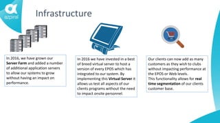 Infrastructure
In 2016, we have grown our
Server Farm and added a number
of additional application servers
to allow our systems to grow
without having an impact on
performance.
In 2016 we have invested in a best
of breed virtual server to host a
version of every EPOS which has
integrated to our system. By
implementing this Virtual Server it
allows us test all aspects of our
clients programs without the need
to impact onsite personnel.
Our clients can now add as many
customers as they wish to clubs
without impacting performance at
the EPOS or Web levels.
This functionality allows for real
time segmentation of our clients
customer base.
 