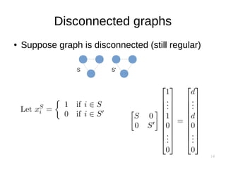 Graph Partitioning and Spectral Methods | PDF