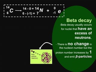 14

6C

14 - 0 = 14
N
6 - (-1) = 7

+

0
-1

e
Beta decay
-Beta decay usually occurs
for nuclei that have

an
excess of
neutrons.

- There is no change in
the nucleon number but the
proton number increases by 1
and emit β-particles

 