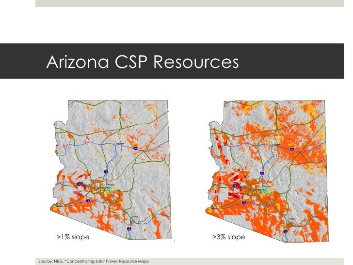 Arizona\'s Renewable Energy Resources