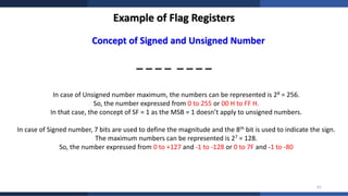 Flag Register Examples Pdf AZR Microprocessor Lecture 02 – 8086 Architecture, Segmentation and ...
